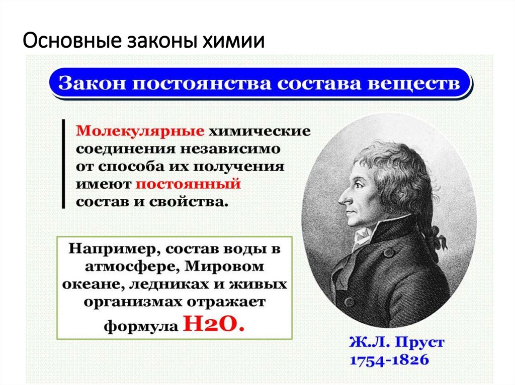 Основные законы химии