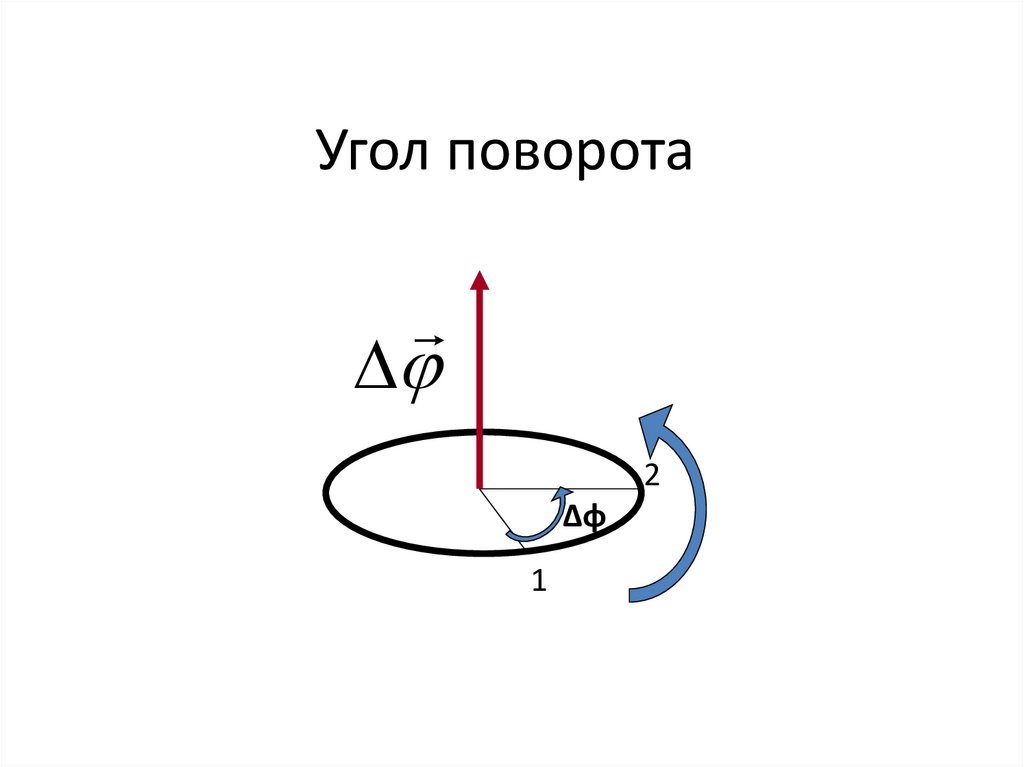 Угол поворота