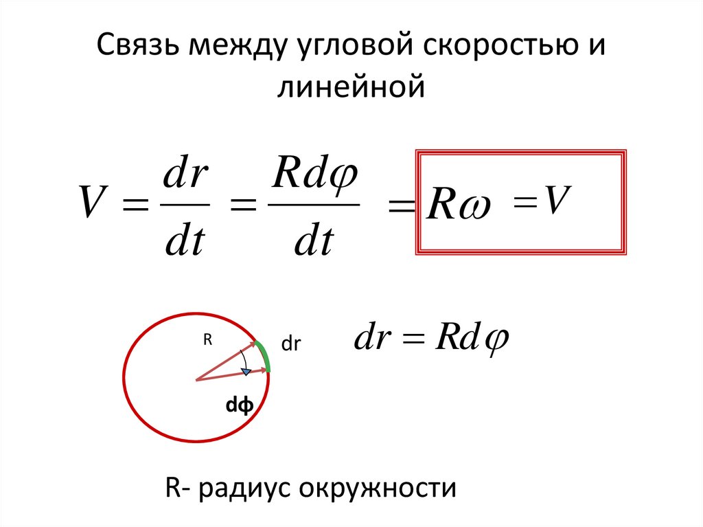 Связь между угловой скоростью и линейной