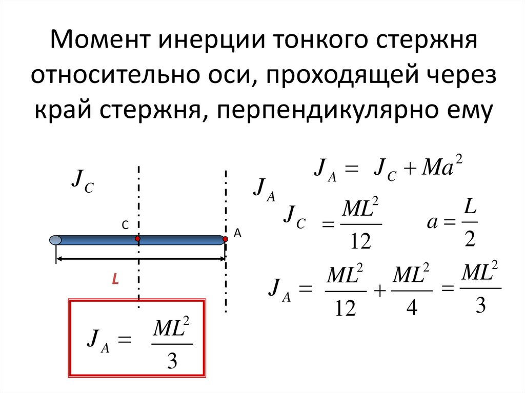 Момент инерции тонкого стержня относительно оси, проходящей через край стержня, перпендикулярно ему