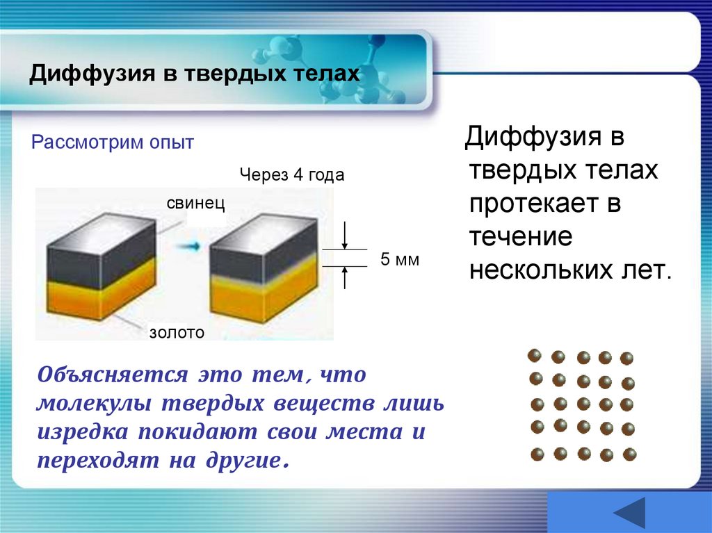 Диффузия в твердых телах