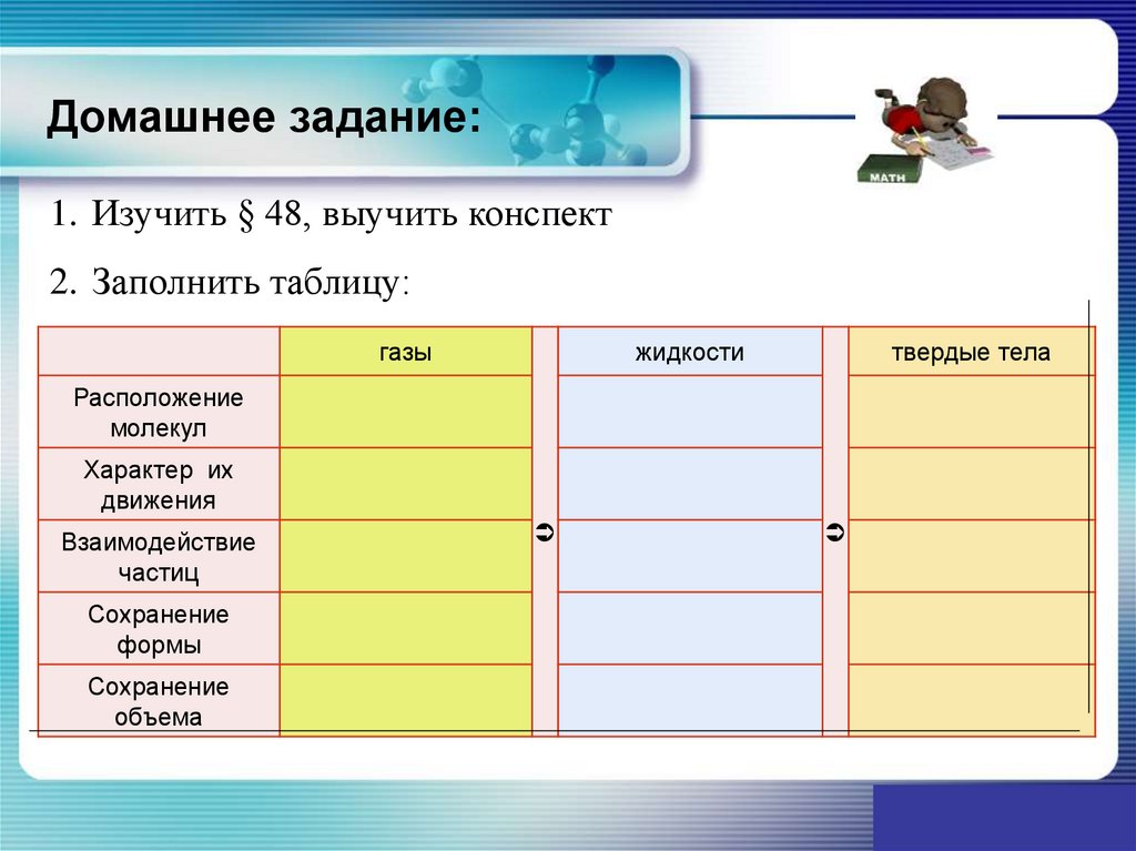 Домашнее задание: