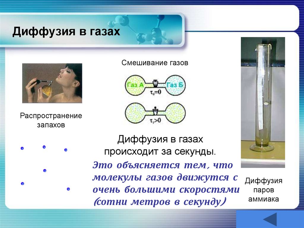 Диффузия в газах