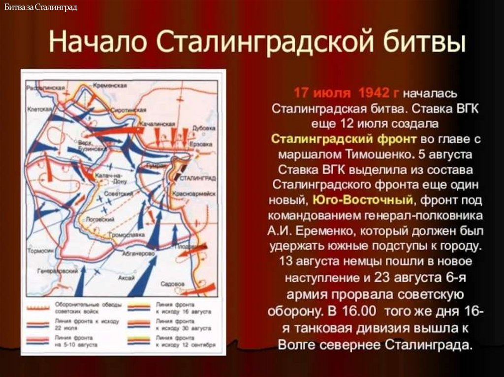 Битва за Сталинград