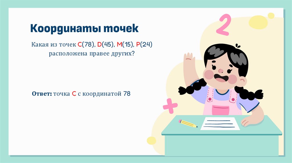 Координаты точек