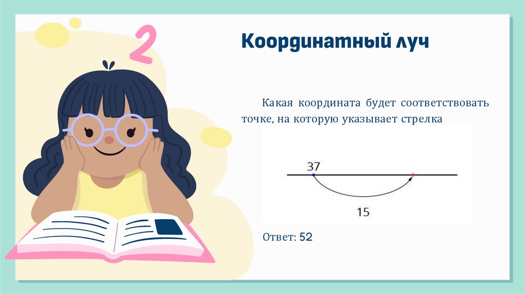 Координатный луч