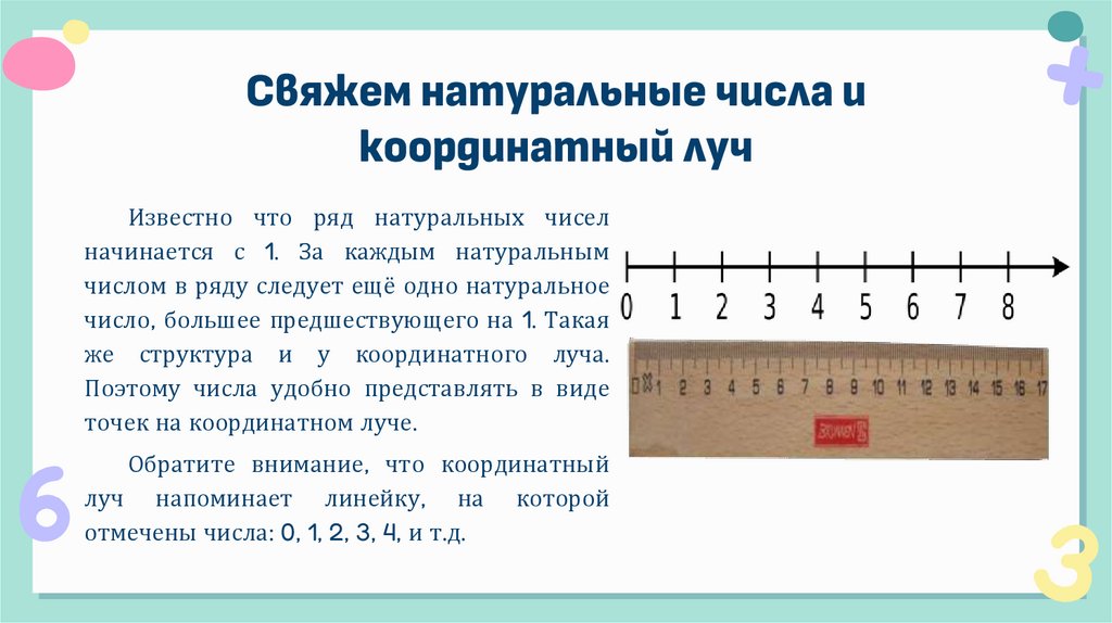 Свяжем натуральные числа и координатный луч