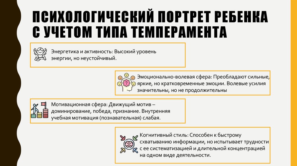 Психологический портрет ребенка с учетом типа темперамента