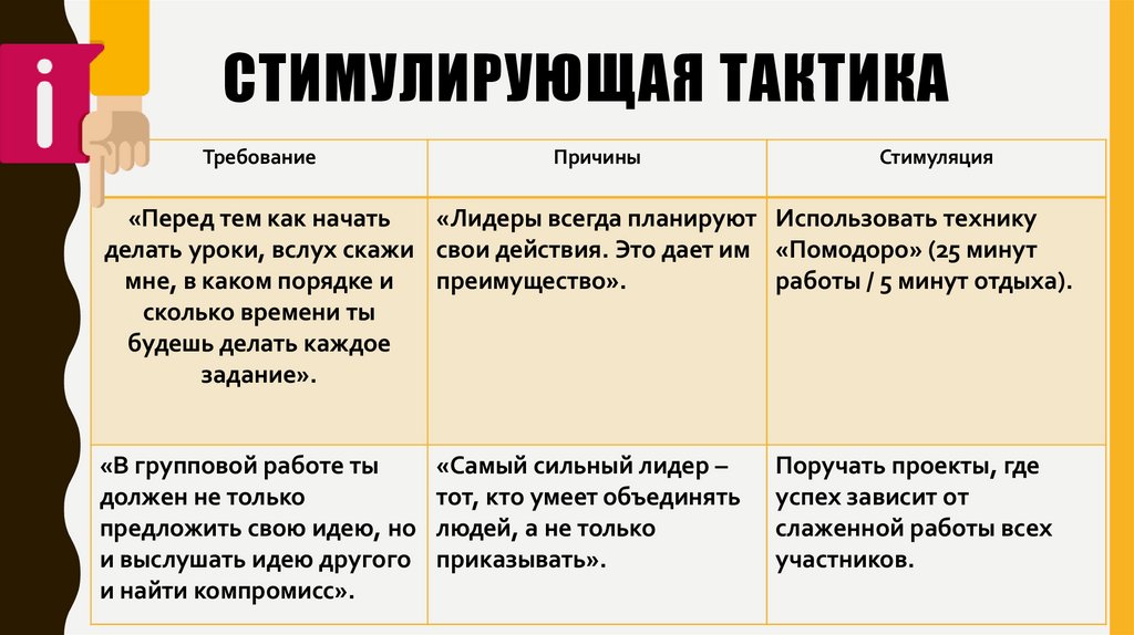 Стимулирующая тактика