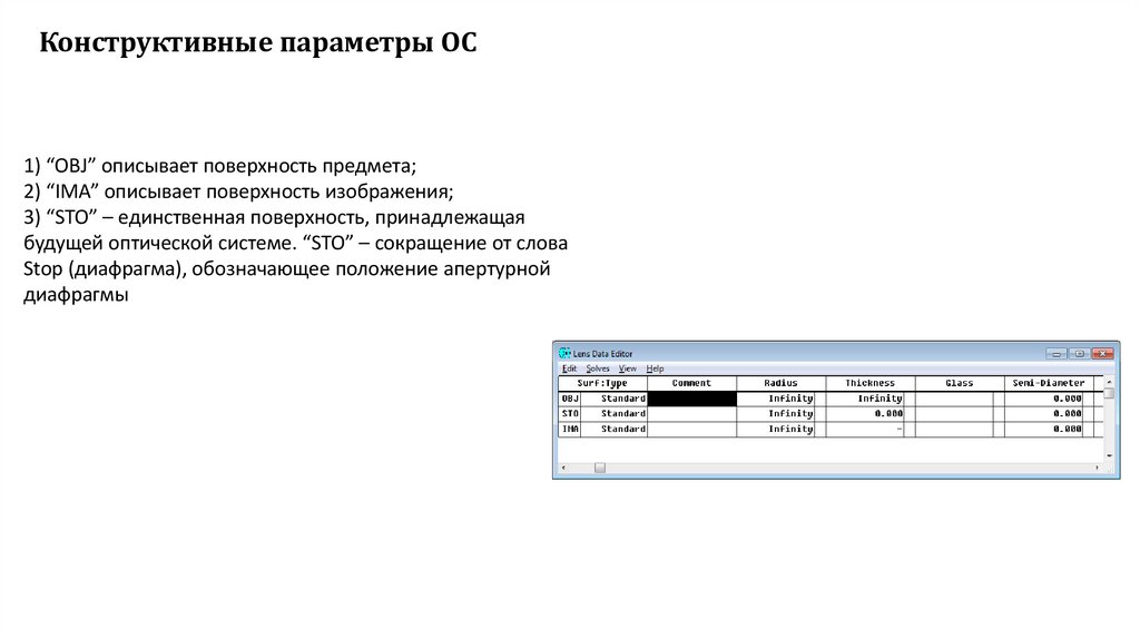 Конструктивные параметры ОС