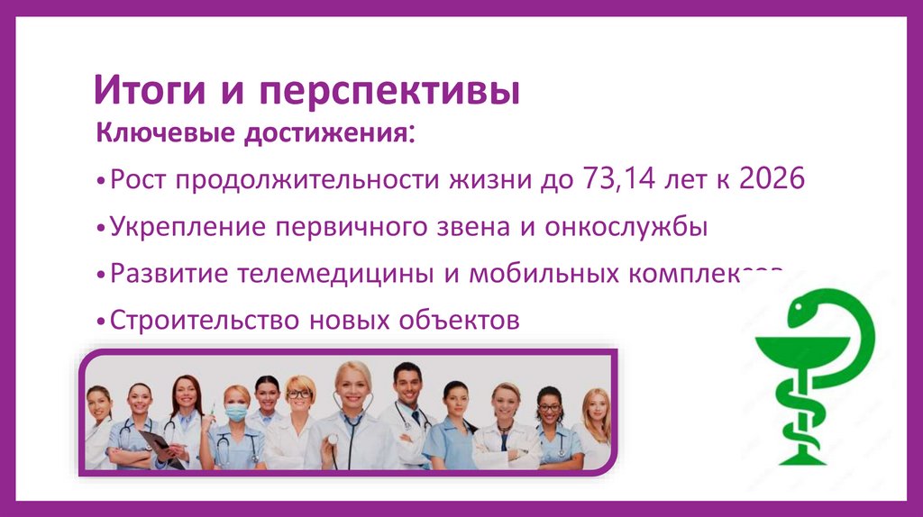 Итоги и перспективы