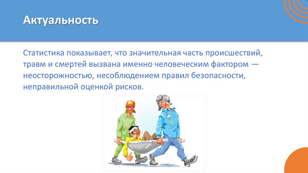 Актуальность