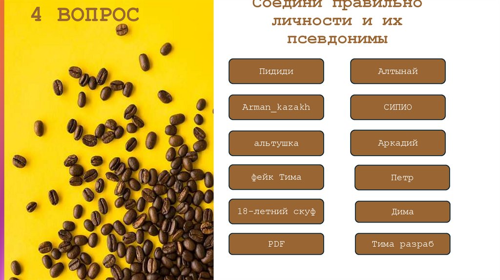 Соедини правильно личности и их псевдонимы