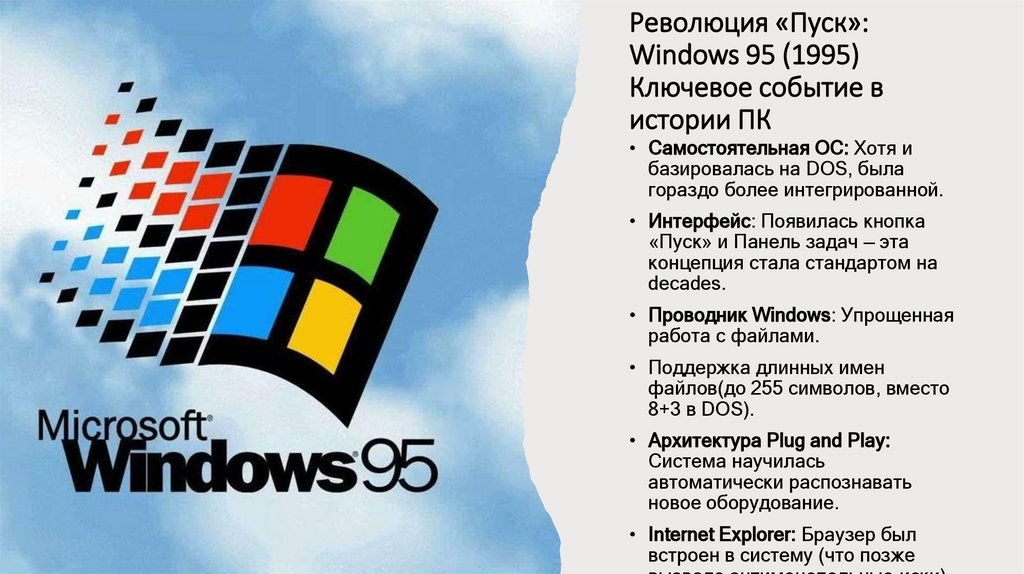 Революция «Пуск»: Windows 95 (1995) Ключевое событие в истории ПК