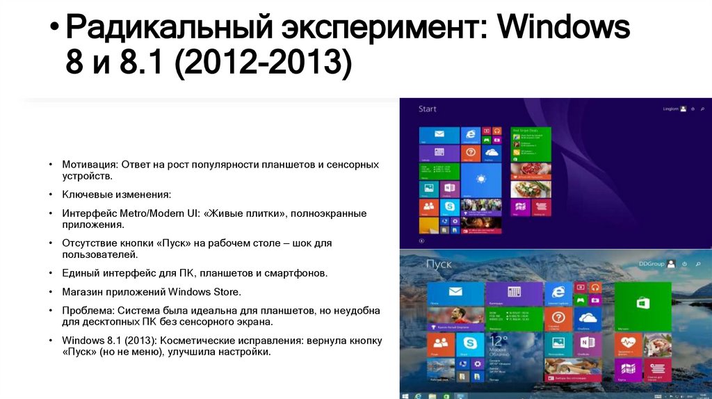 Радикальный эксперимент: Windows 8 и 8.1 (2012-2013)