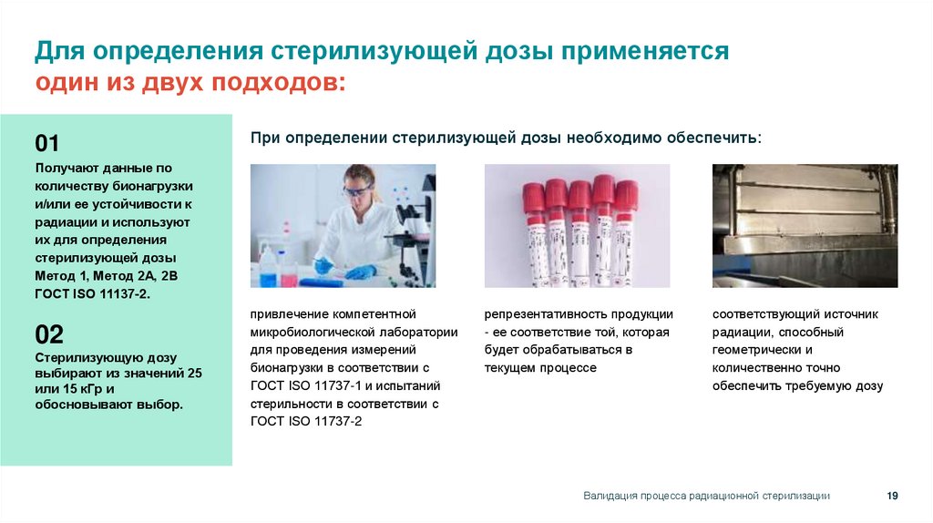 Для определения стерилизующей дозы применяется один из двух подходов: