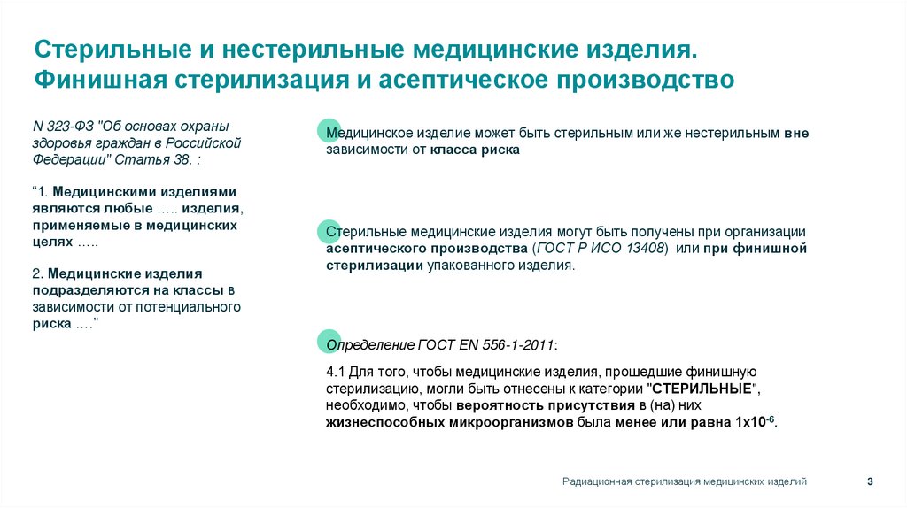 Стерильные и нестерильные медицинские изделия. Финишная стерилизация и асептическое производство