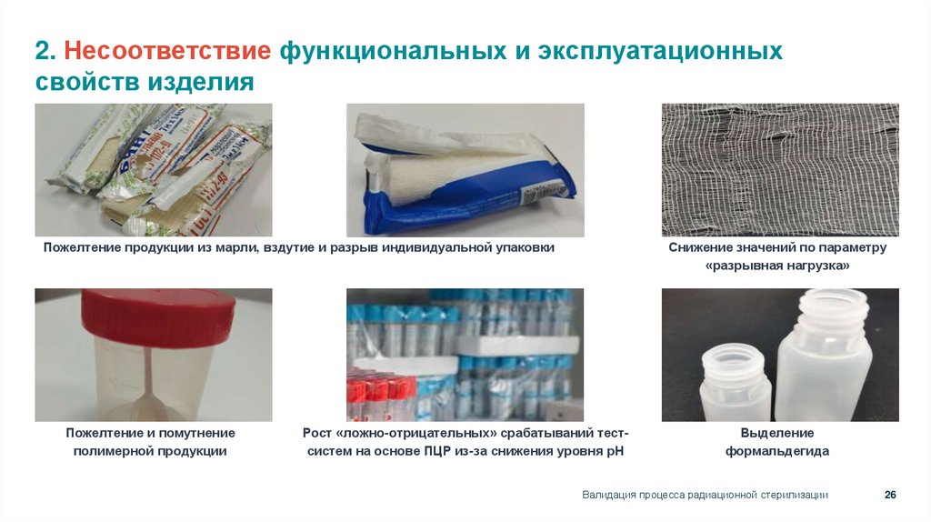 2. Несоответствие функциональных и эксплуатационных свойств изделия