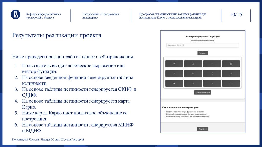 Результаты реализации проекта