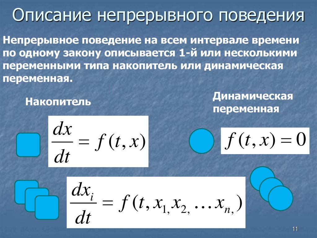 Описание непрерывного поведения