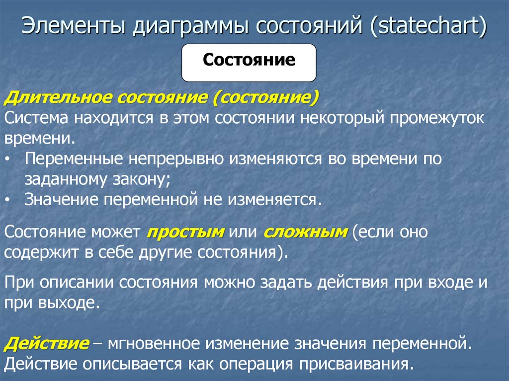 Элементы диаграммы состояний (statechart)