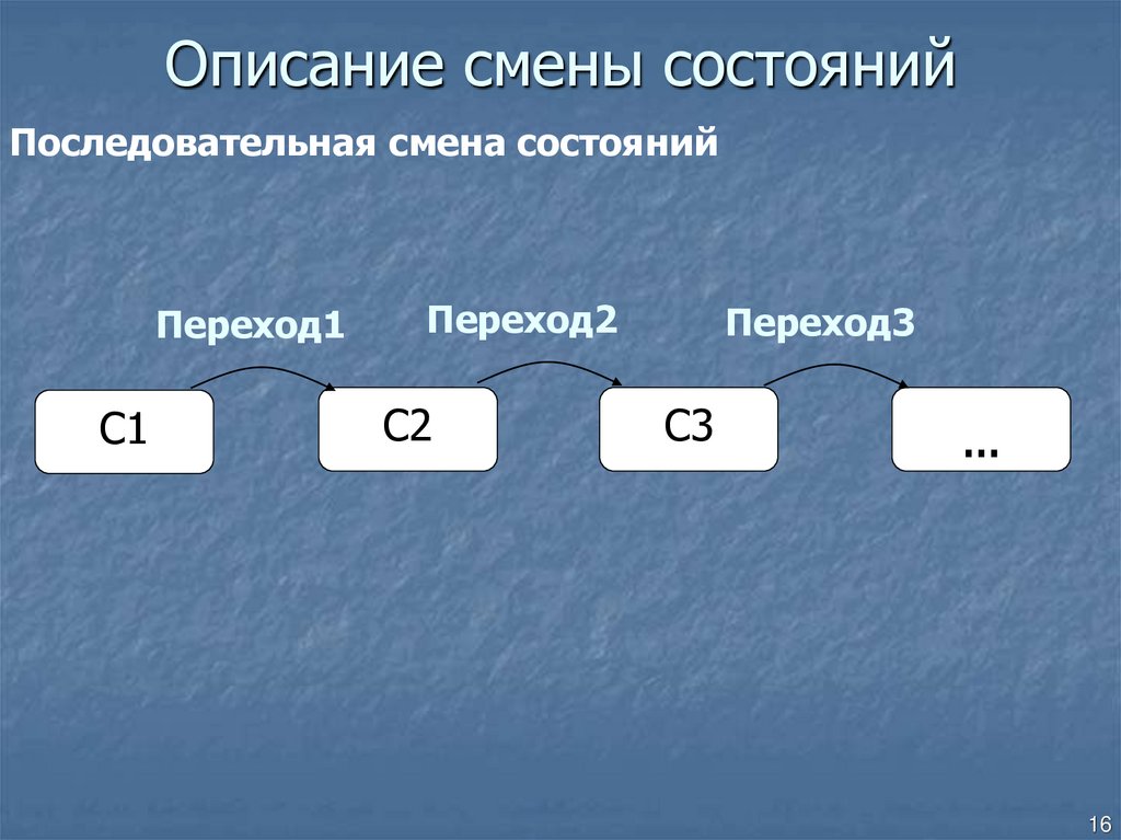 Описание смены состояний
