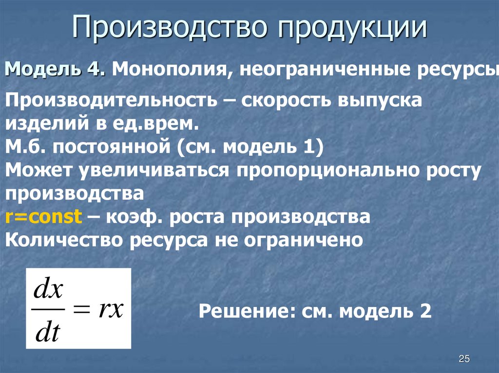 Производство продукции