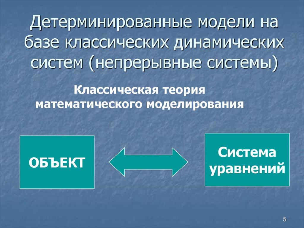 Детерминированные модели на базе классических динамических систем (непрерывные системы)
