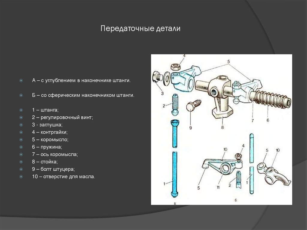 Передаточные детали