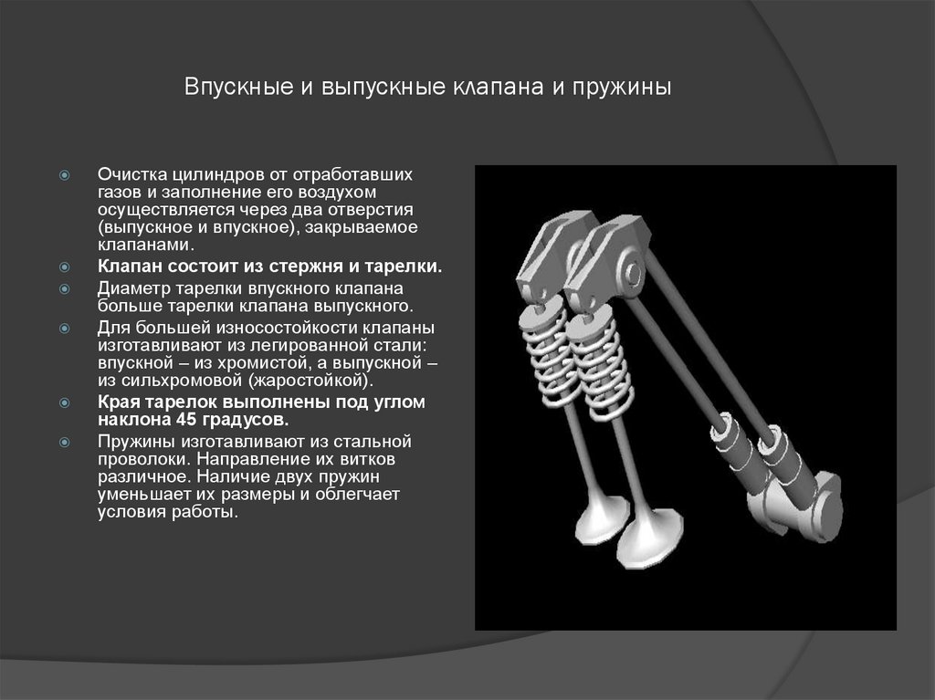 Впускные и выпускные клапана и пружины