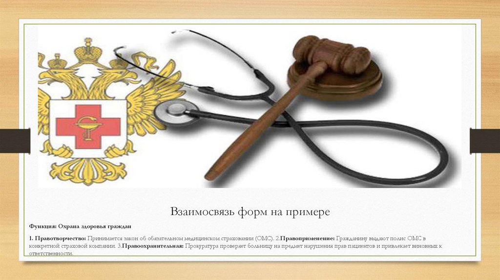 Взаимосвязь форм на примере