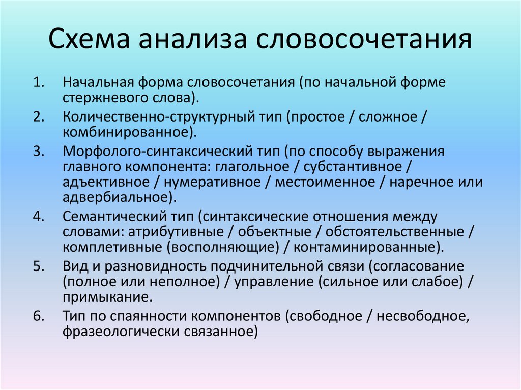 Схема анализа словосочетания
