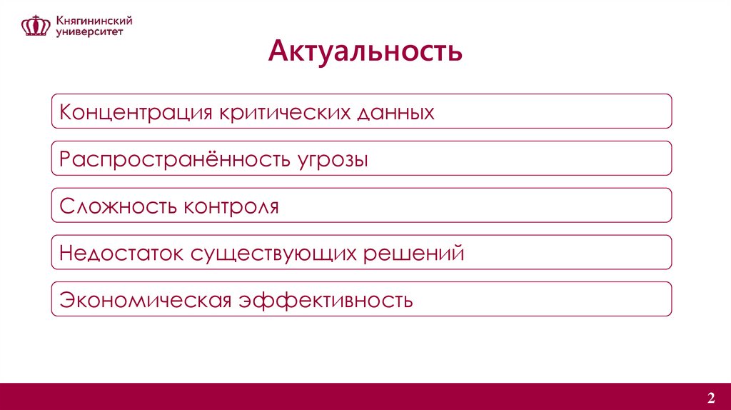 Актуальность