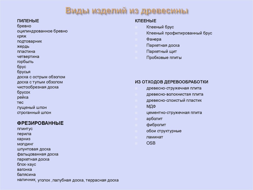 Виды изделий из древесины