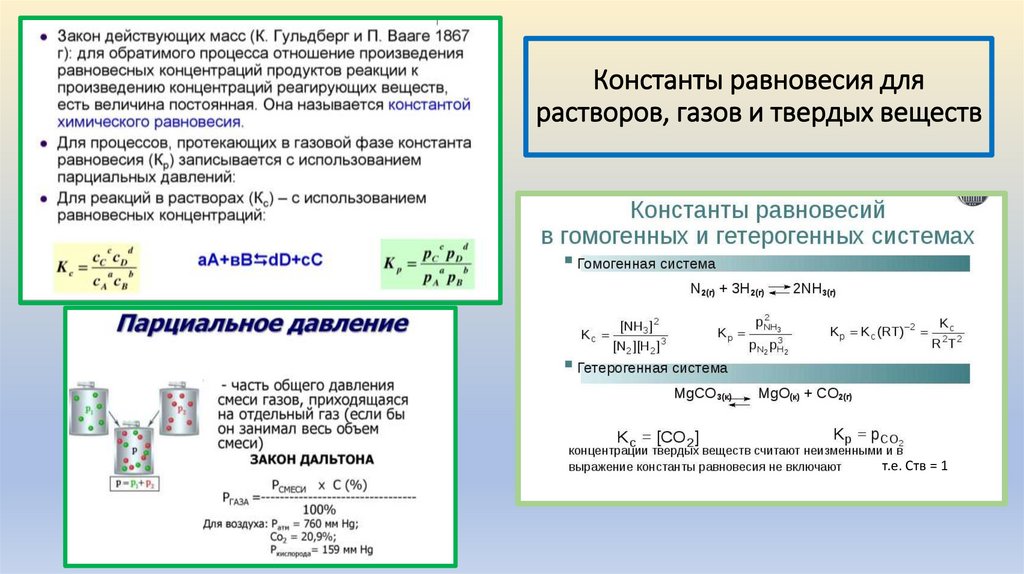 Константы равновесия для растворов, газов и твердых веществ