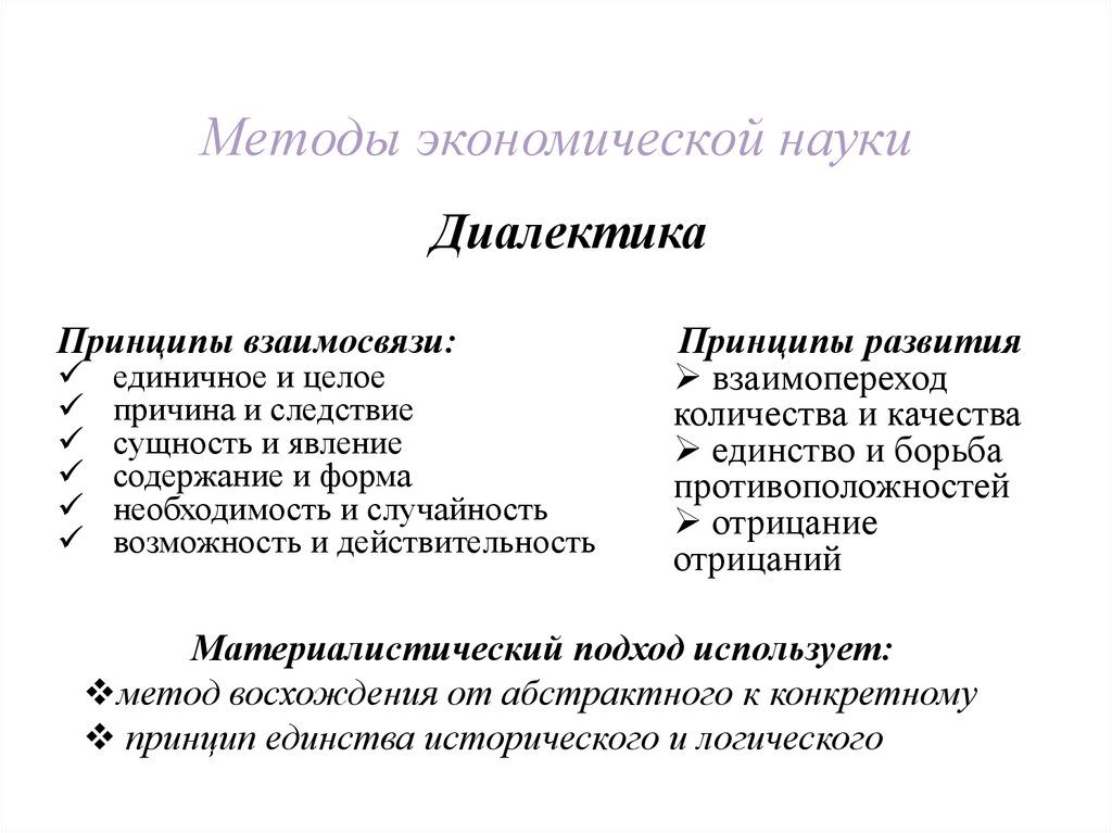 Методы экономической науки