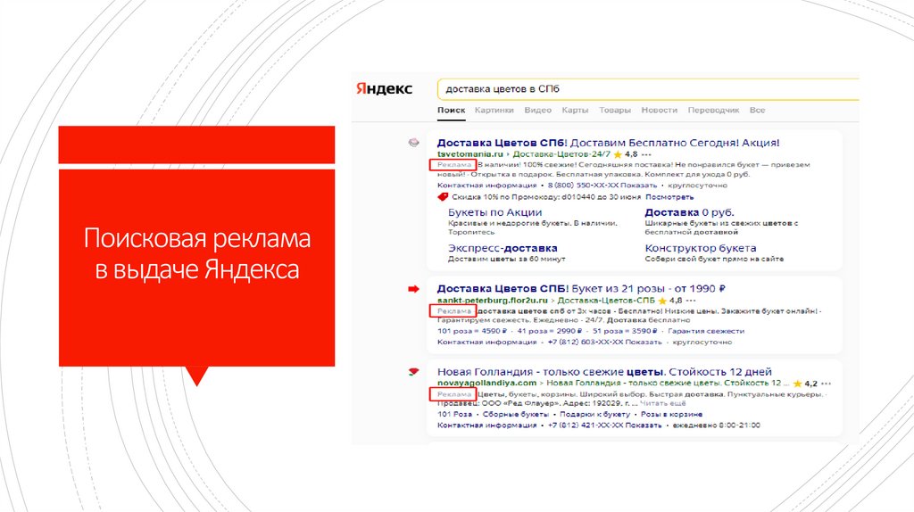 Поисковая реклама в выдаче Яндекса