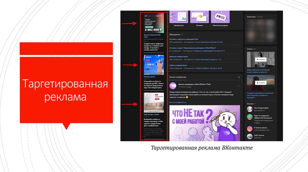 Таргетированная реклама