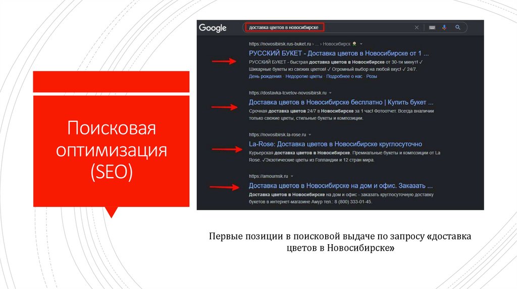 Поисковая оптимизация (SEO)