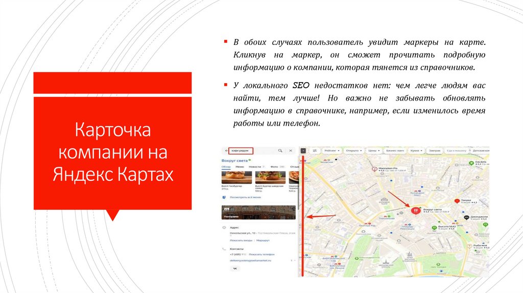 Карточка компании на Яндекс Картах