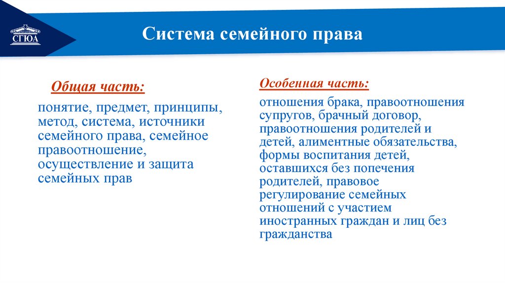 Система семейного права