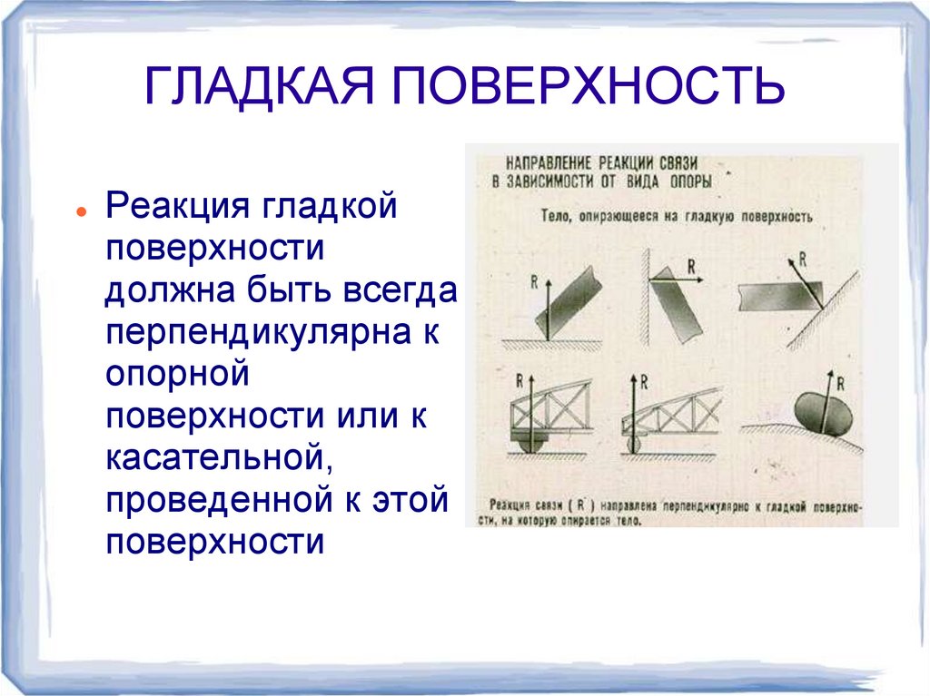 Связь – это тело, которое ограничивает движение других тел в пространстве.