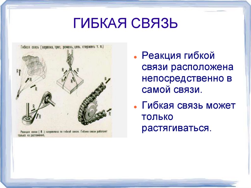 ГЛАДКАЯ ПОВЕРХНОСТЬ