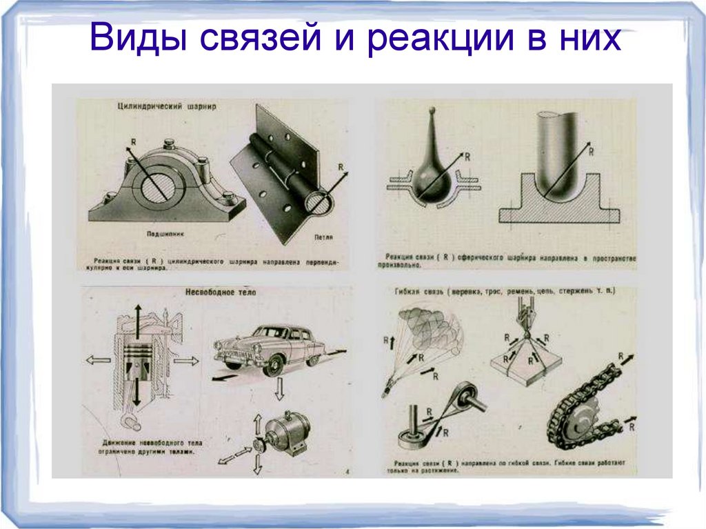 ТОЧЕЧНАЯ ОПОРА
