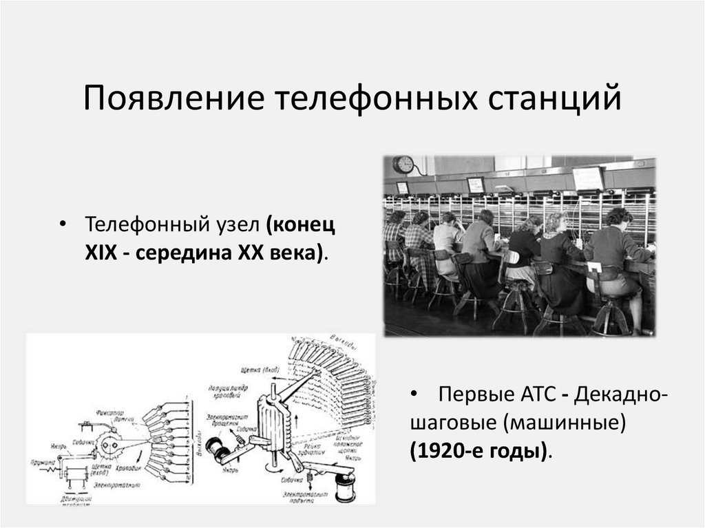 Появление телефонных станций