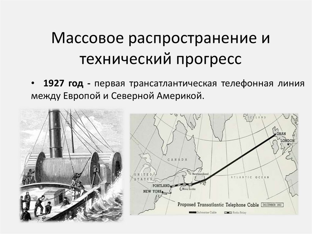 Массовое распространение и технический прогресс