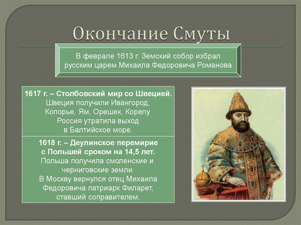 Окончание Смуты