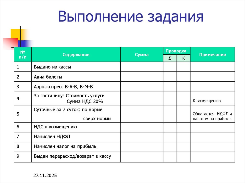 Выполнение задания