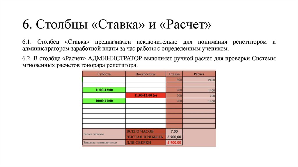6. Столбцы «Ставка» и «Расчет»
