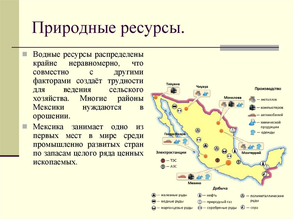 Природные ресурсы.